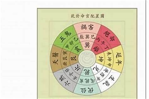 六煞加伏位|易经数字之如何正确运用六煞磁场？